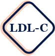 Icon LDL-C